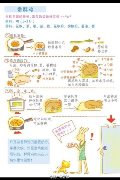 香酥鸡