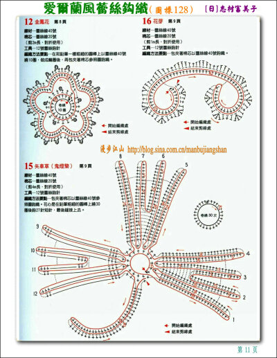 爱尔兰蕾丝钩编