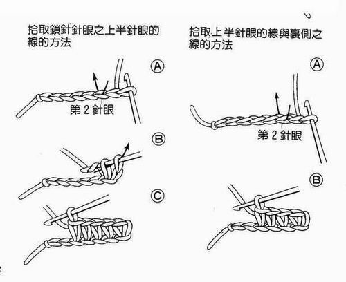 鉤針鎖針拾取上半針眼法