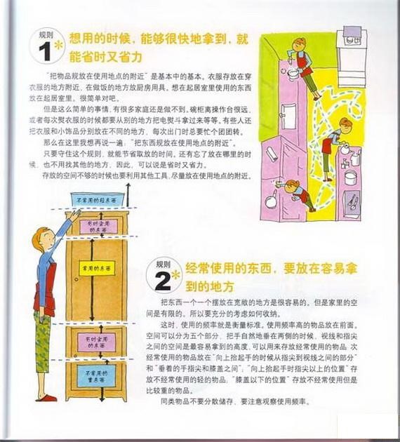 各类衣物的整齐叠法以及归纳原则