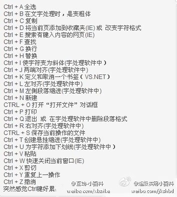 Ctrl键应用大全