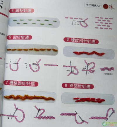 手工刺绣入门