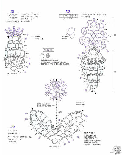 菠萝花100例