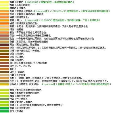 你了解你所见过的颜色吗