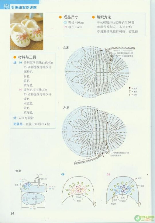 GALA钩针、手工、钩针、DIY、勾花、编织