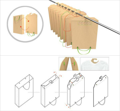 喜欢买衣服的购物狂们家里免不了摆满各种购物袋，并且需要不断购买衣架，把买回来的衣服束之高阁，防止衣服走形。 这款“购物袋衣架”是一个用纸做成的环保购物袋，外表看上去和普通购物袋差不多，但是底部经过特殊…