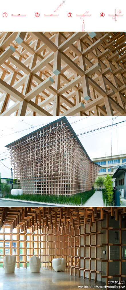 隈研吾（Kengo Kuma）位于爱知县的GC口腔科学博物馆是用6000根桧木棍搭建而成。它的构造很明显来自传统的木玩原型“刺果（cidori，在中国被称为鲁班锁）”，原本12 x 12mm的木棍尺寸被隈研伍放大到60 x 60mm，最终搭建出整个房子。