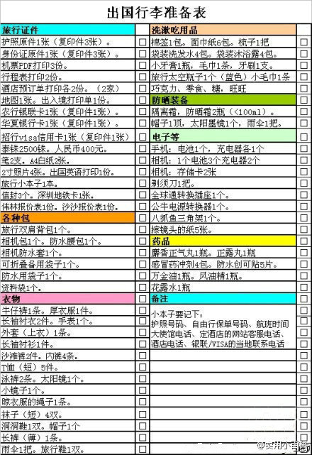 【出国行李准备表】有了这个，你还需要头疼落下什么东西，需要准备什么东西吗？？