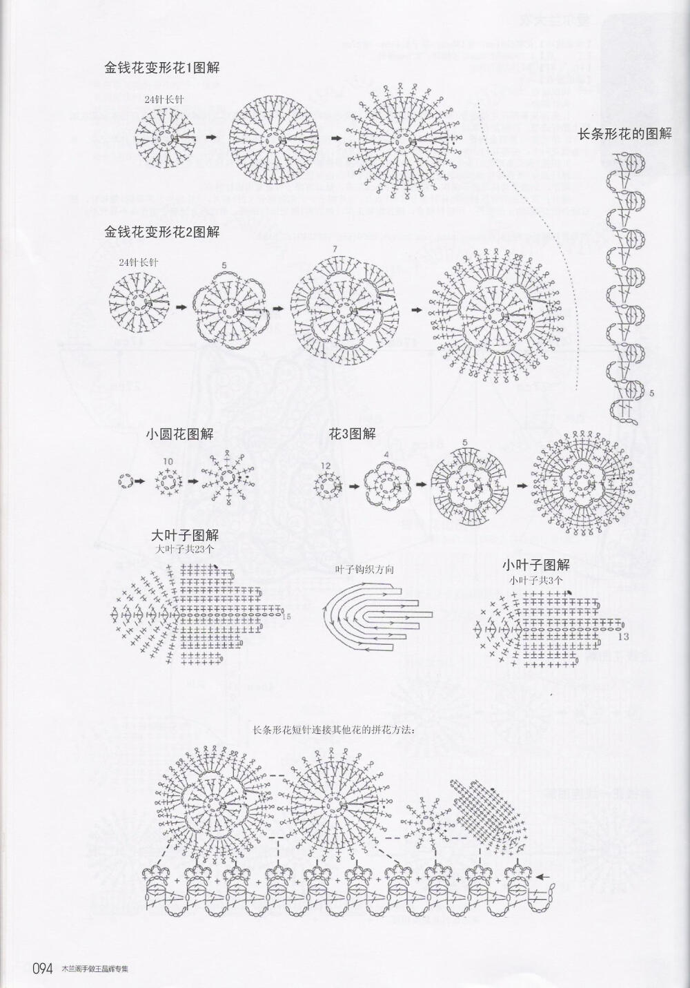 木兰阁 王晶辉