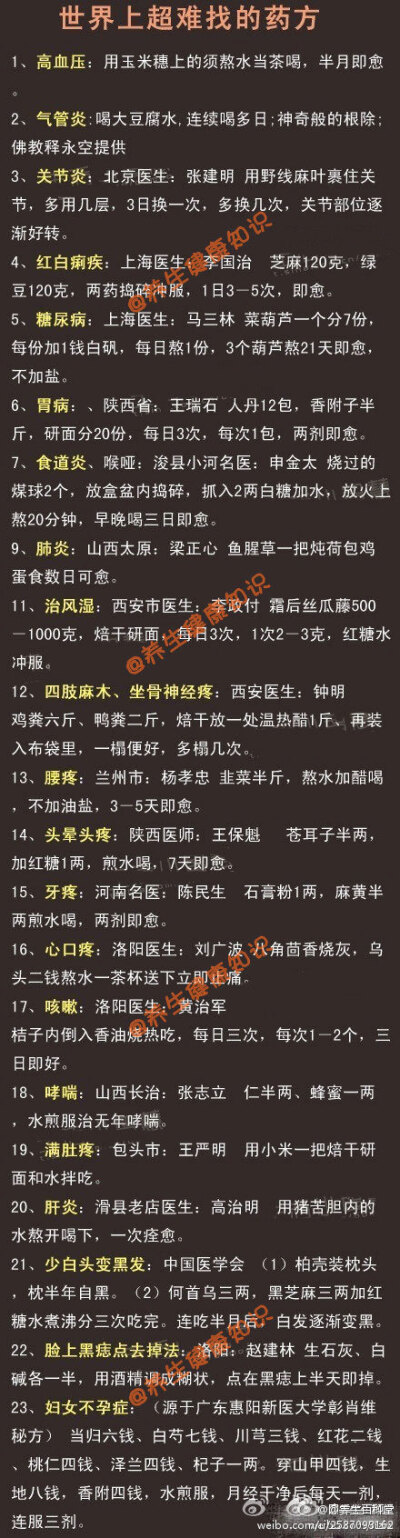 【世界上超难找的药方】：为爸妈留着，为自己留着，关爱自己以及身边人的健康.(仅供参考。）