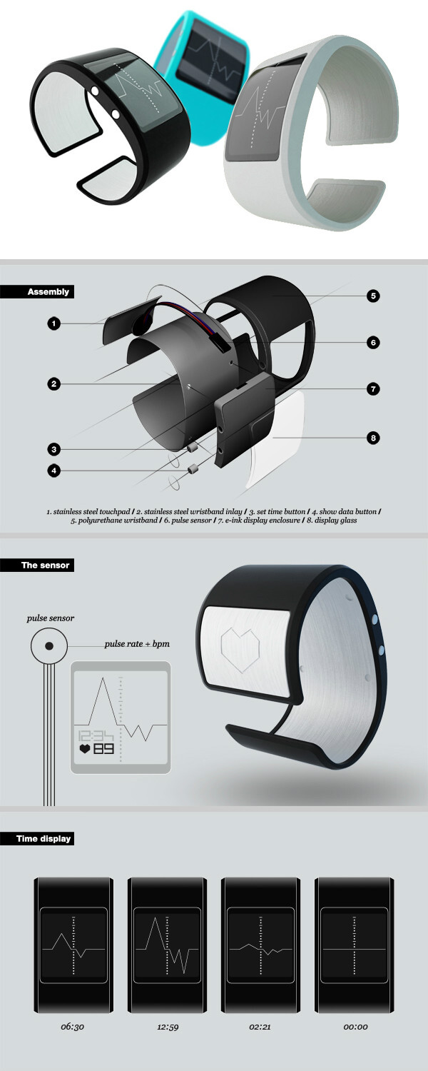 人们的生活水平日益提高，健康类产品无疑是科技领域的下一个热点。Adam Nagy设计的这款手表将时间和脉搏监测结合在一起，除了可以显示时间之外，还可以显示每分钟的心跳次数，看上去就像是心电图一样。