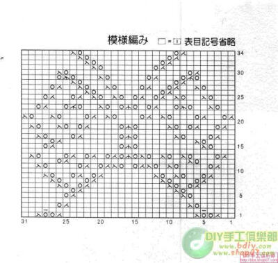 蝴蝶梦(编织图案篇) - 梅子 - pzp2004的博客