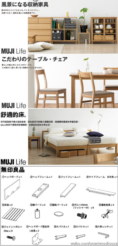 &quot;无印良品（MUJI）&quot;的本意是“没牌子的好东西”，已经多年占据日本品牌好感度调查排名第一的位置。一直非常喜欢他们的家具设计，形式简洁朴素，但是处处充满细节，以后我会分享一些我的解读。无印并不追求…