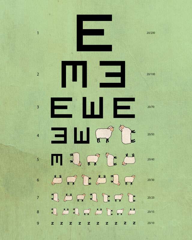 the ewe chart