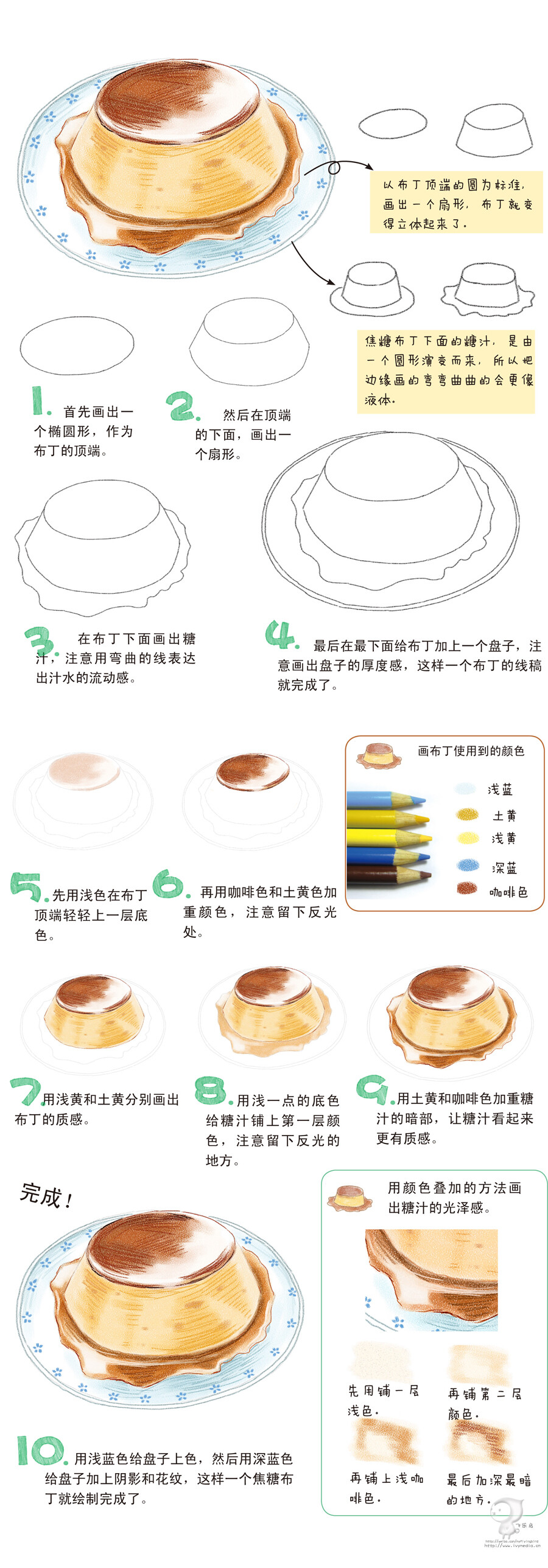 焦糖布丁