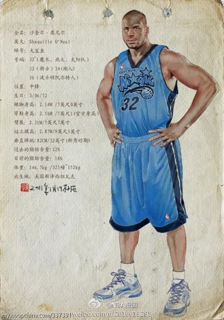 NBA球星个人档案手绘——奥尼尔