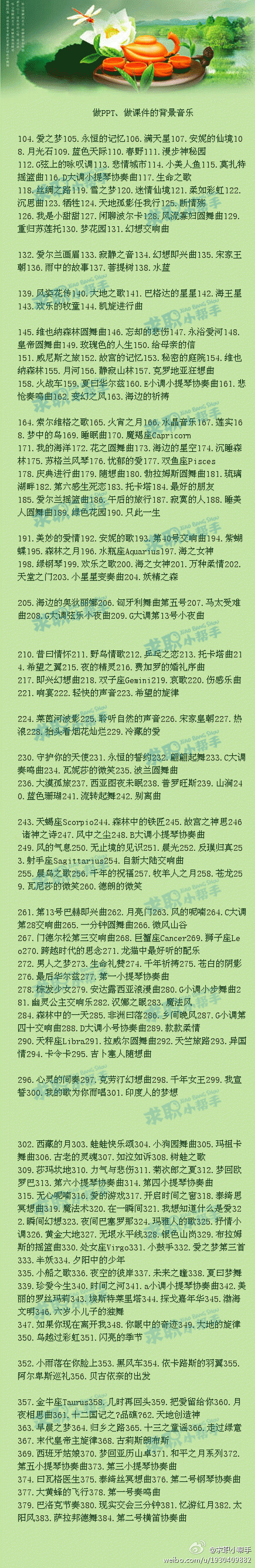 做PPT和课件的280首背景音乐！！！一次集合，不用再苦苦寻觅！！迟早要用到！