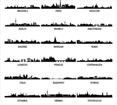 世界各大城市的建筑天际线~