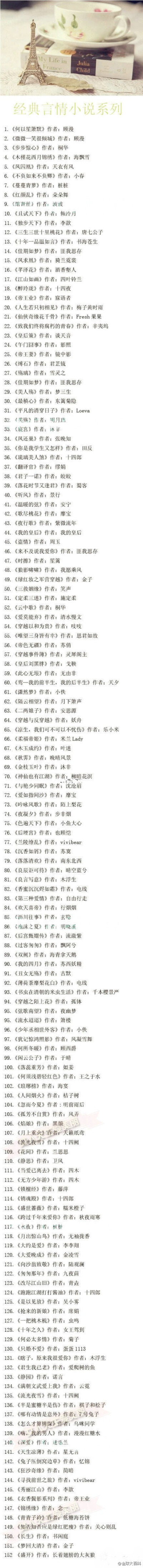 152本经典言情小说：《何以笙箫默》《微微一笑很倾城》《步步惊心》《木槿花西月锦绣》《凤囚凰》《不负如来不负卿》《蔓蔓青萝》《红颜乱》《绾青丝》《且试天下》 ……经典的小说总是让人回味无穷，这里面有哪些曾…