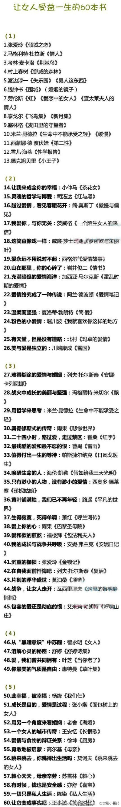 有人说，女人如果能完整地读完如下60本书，她就可以成为一个高尚的女人，一个纯粹的女人， 一个脱离了低级趣味的女人