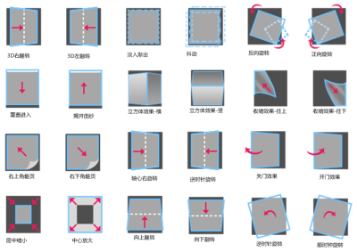 作图有用