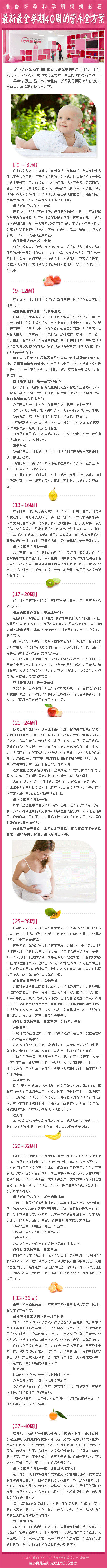 【准妈妈必看：最新最全孕期40周的营养全方案】～准爸爸准妈妈们赶紧转发收藏备用吧～