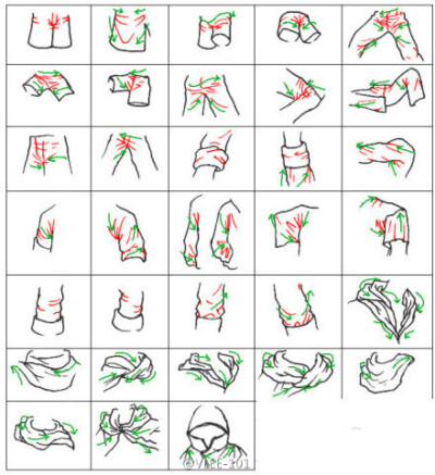 布料褶皱画法