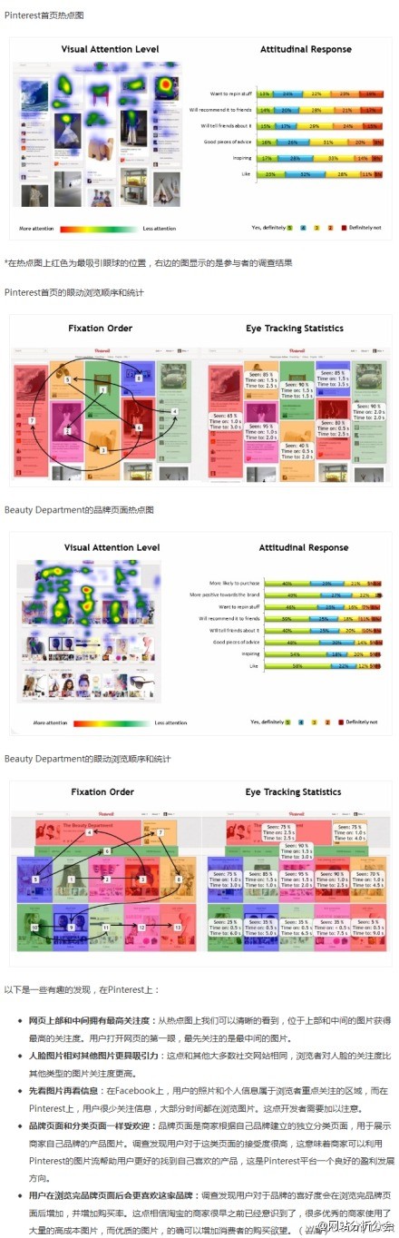 pinterest眼动实验