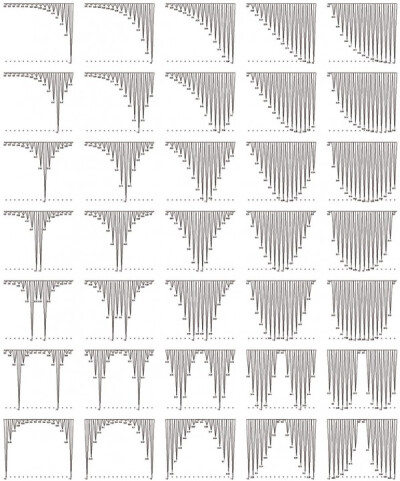 2M2 Information UN | 舒曼文化 » GUN architects: water cathedral