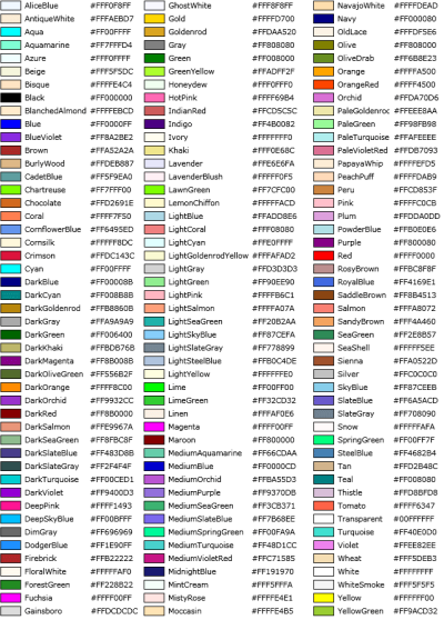 Wpf Silverlight System Color Chart Table