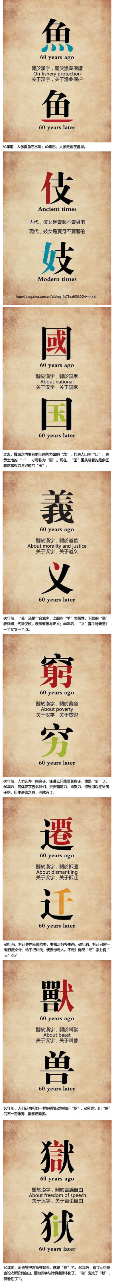 简化汉字，前后60年，我们丢掉了什么？
