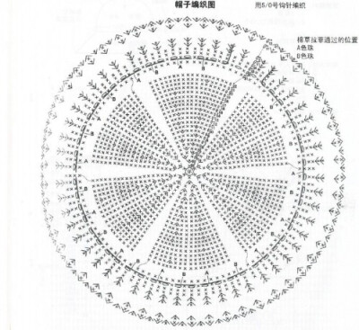 Shirly作品——超可爱凉帽（真人秀+图解）