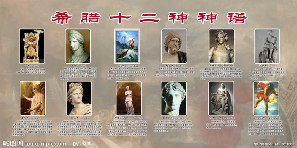 希腊神话十二主神排名图片