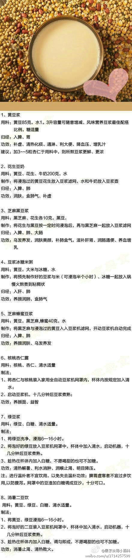 家里有豆浆机的朋友们快来学习啊，以后就不用再为早餐发愁啦！豆制品喝起来，不仅健康卫生夏天还解暑哟！