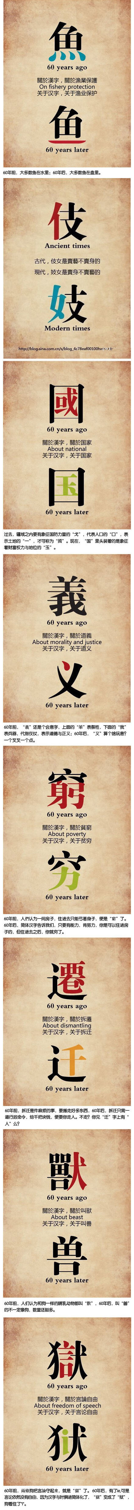 简化汉字，前后60年，我们丢掉了什么？ 转自网络，作者不详，抱歉