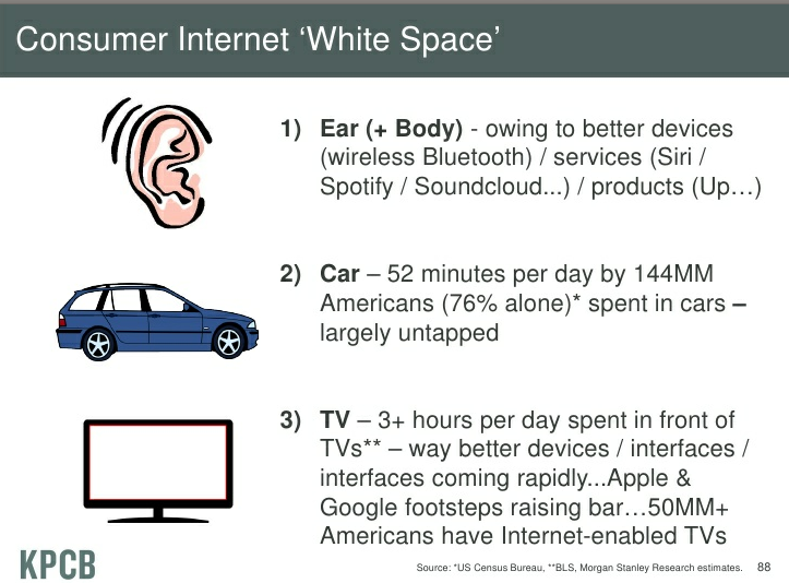 Consumer internet white place