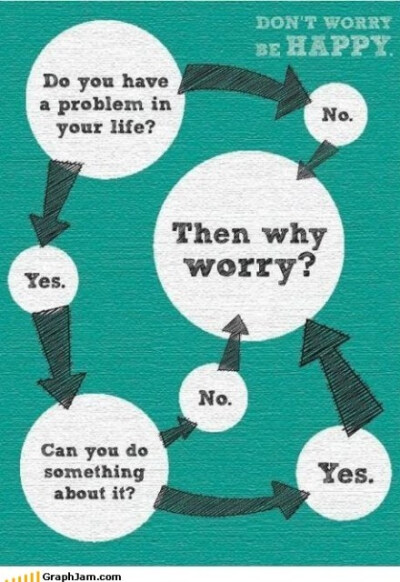 don‘t worry