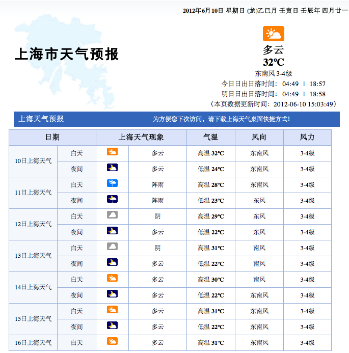 已经连续三天高达32度、33度。。而且还一直多云。。一直不下雨。。下周周三到周六也是同样的天气。。还是赶快让我离开上海吧。。