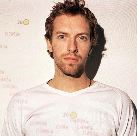 克里斯·马汀Chris Martin