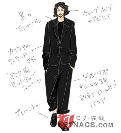 日系服装设计师之秋冬手稿珍藏版