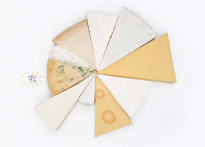 Cheese wheel of fat