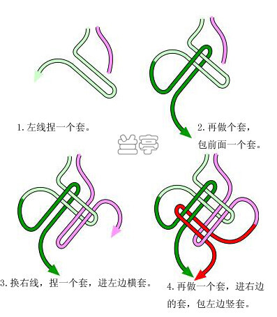 酢浆草结 - 蘭亭 - 蘭亭结艺