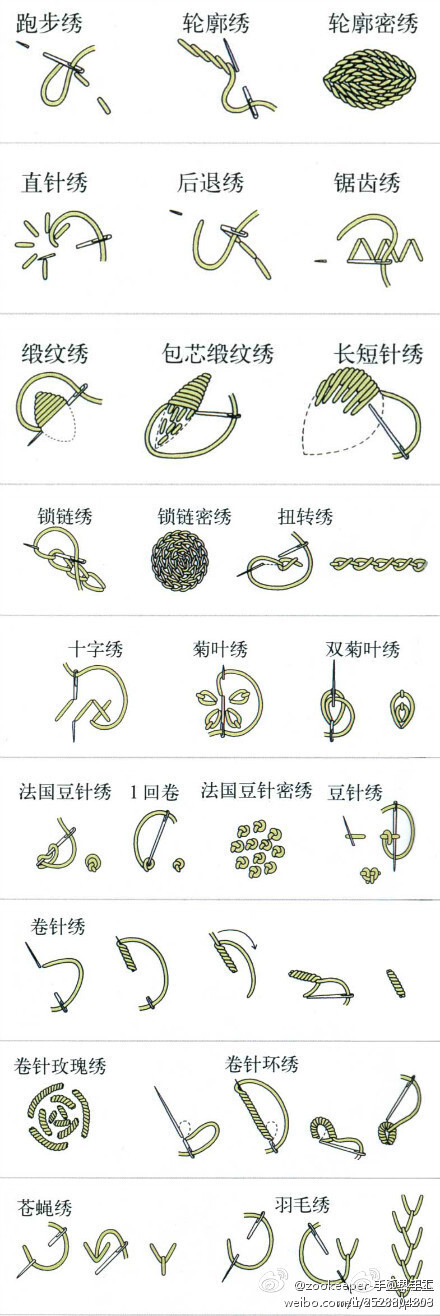 刺绣针法