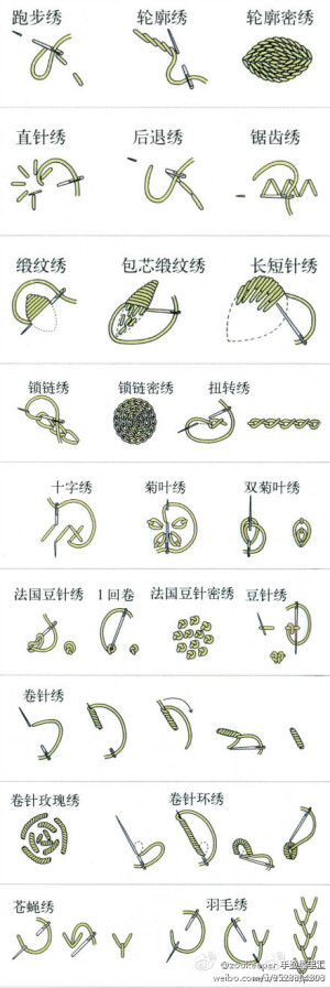 刺绣针法