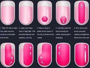 正确涂抹指甲油的顺序。这样比较不会乱。【阿团丸子】