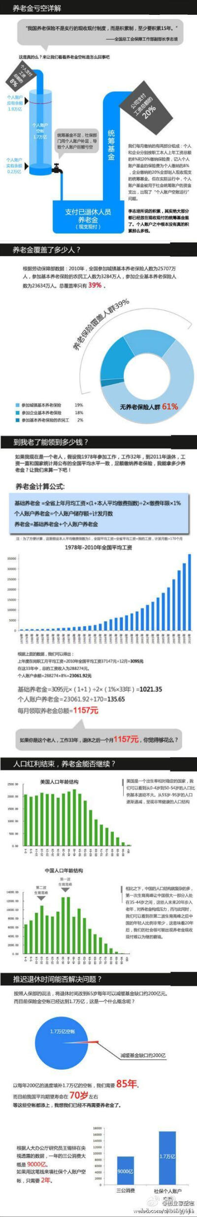 如果有一天，我们老无所依。