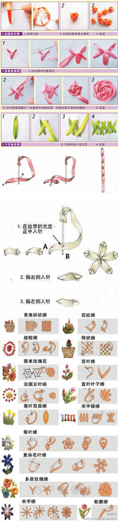 兔小贩——手工DIY