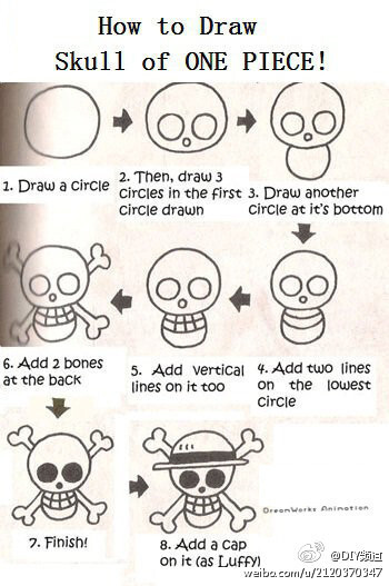 how to draw Skull of one piece