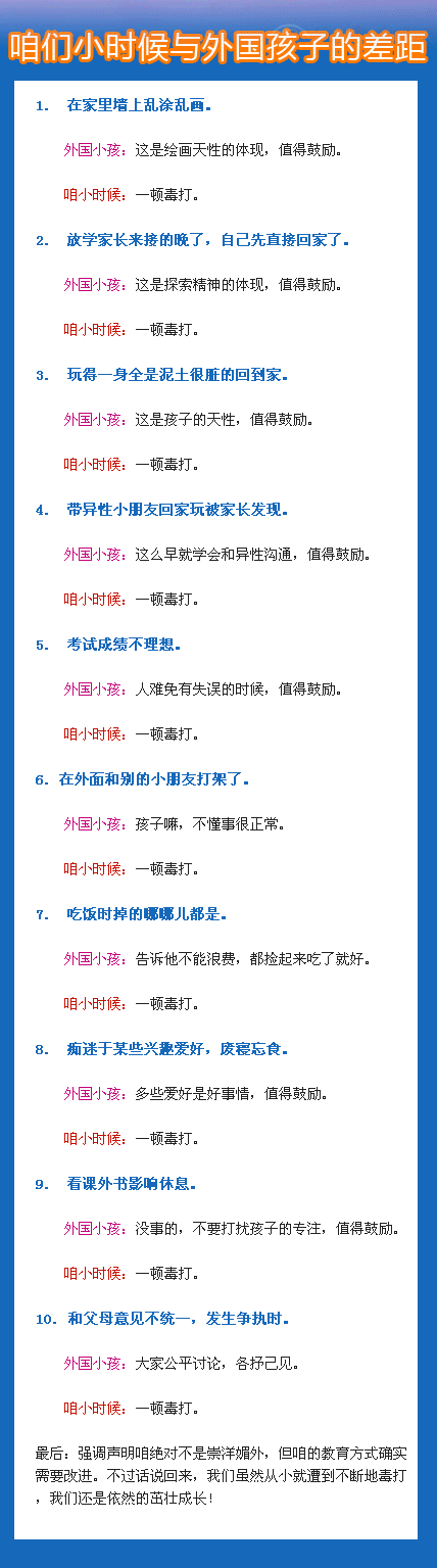 差距