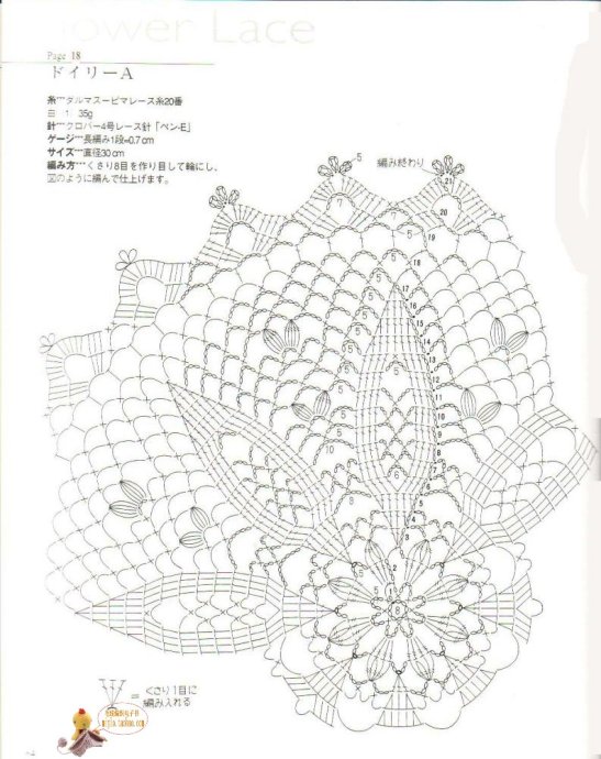 [转载]雄鸡社.蕾丝钩针